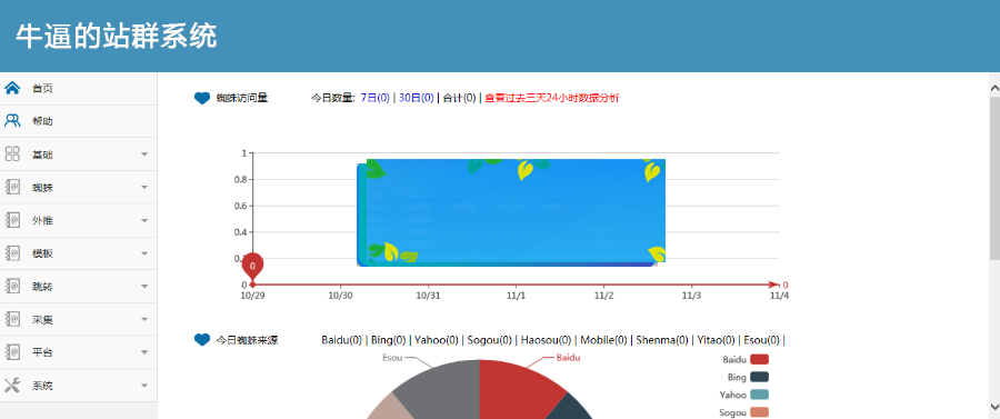 2019最新站群优化超级蜘蛛池 引流必备，可出售后台，自动采集，支持外推，支持增加用户 api插图