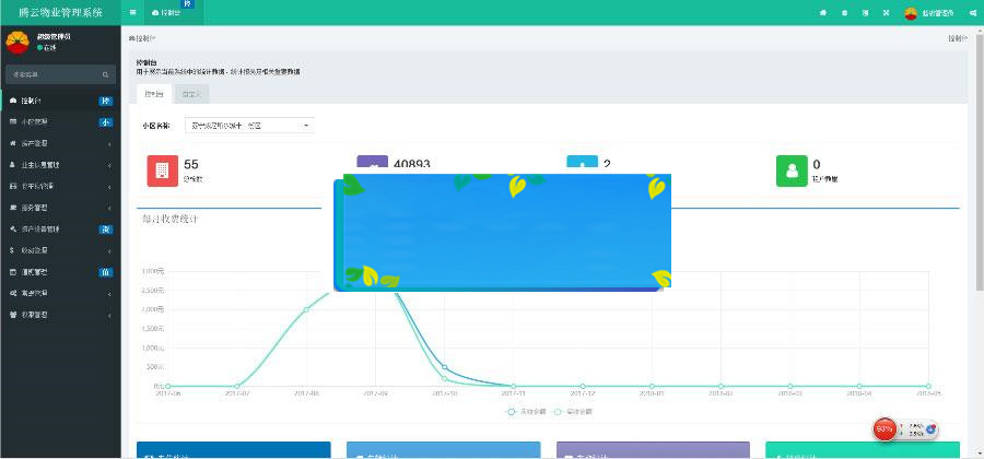 ThinkPHP5多小区物业管理系统源码