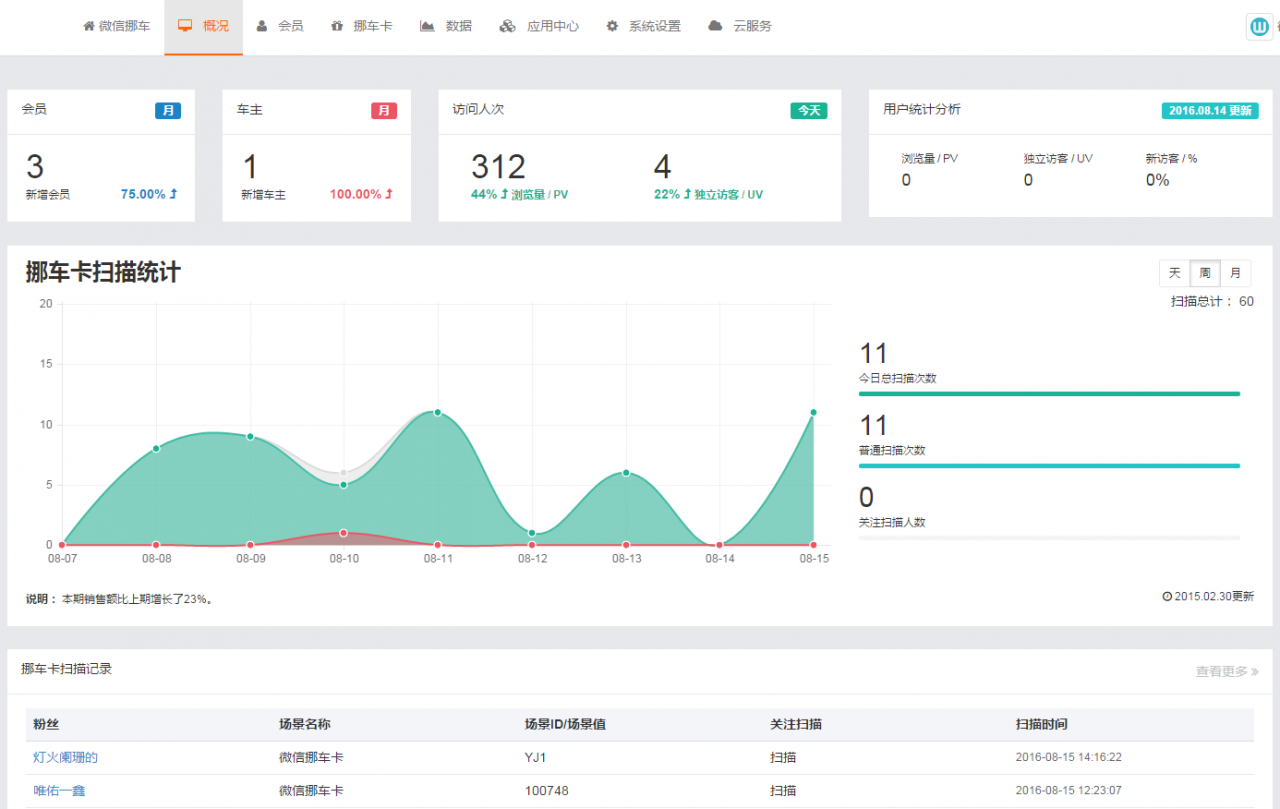 微信挪车v1.6.2完整源码下载