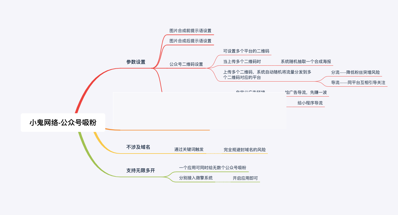 一笔签（诗句版）v 3.2.1