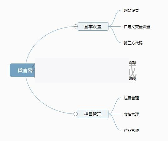 标准企业微官网1.0.0网络科技官网源码