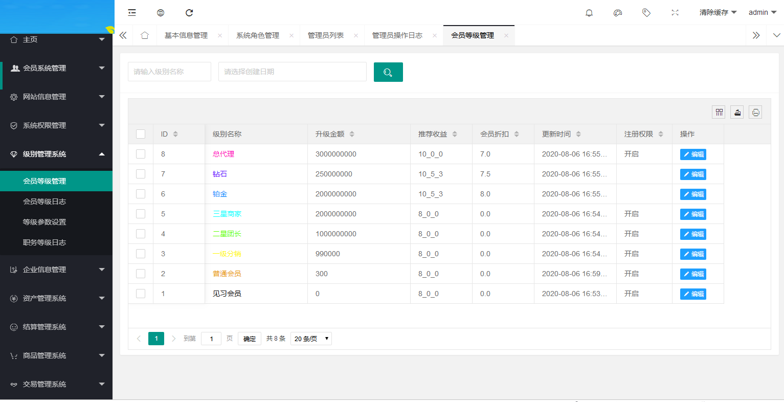 C071【PHP源码】互惠商城,区块链带商城+虚拟币理财+买返商城