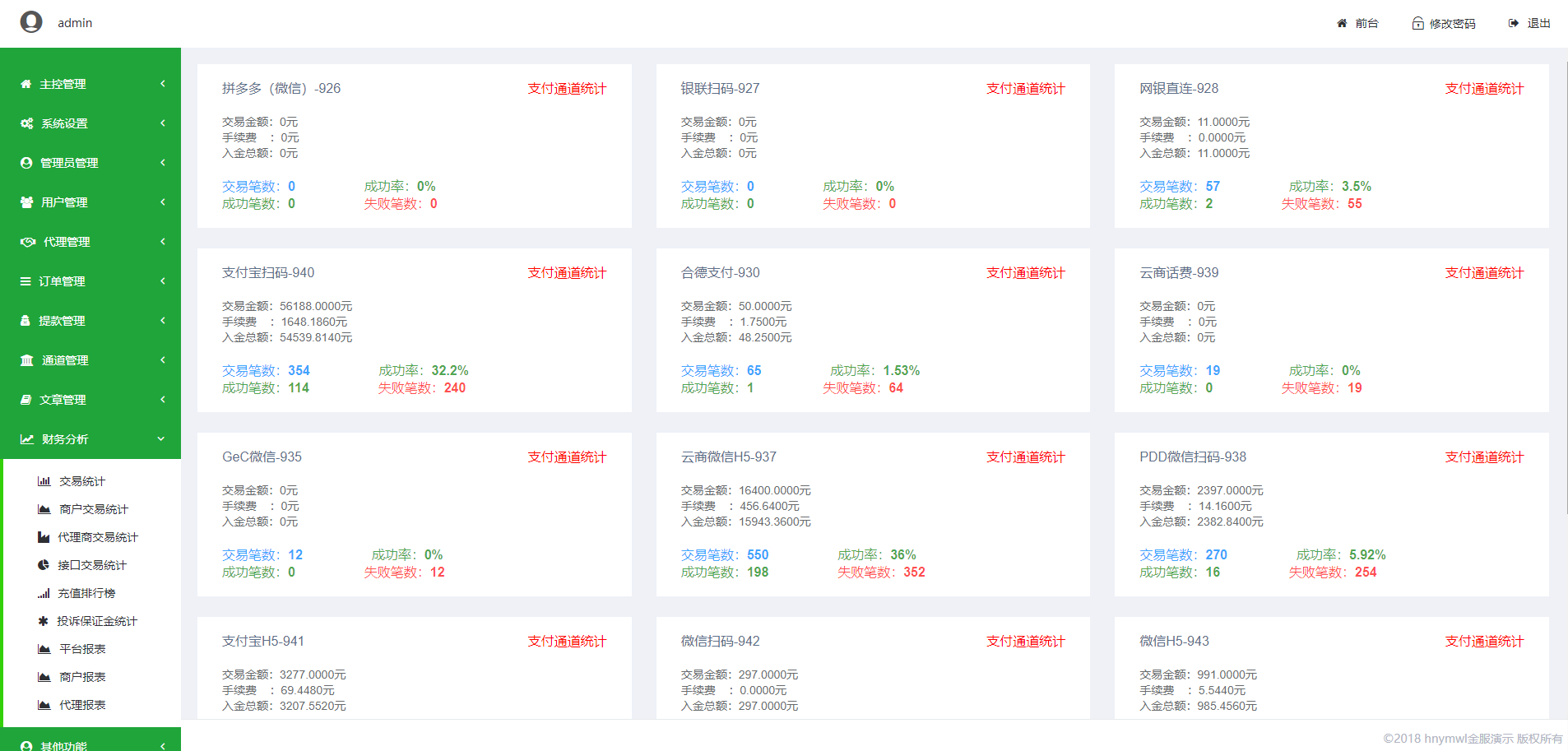 A720 【他站亲测】精品聚合支付款极致经营无BUG三方代付平台网站源码