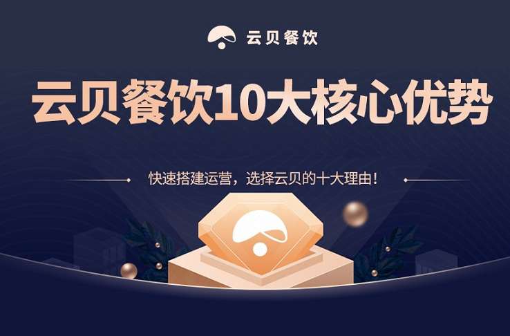 云贝多端餐饮外卖连锁版小程序1.8.9+商家端+直播插件+地区数据库+前端