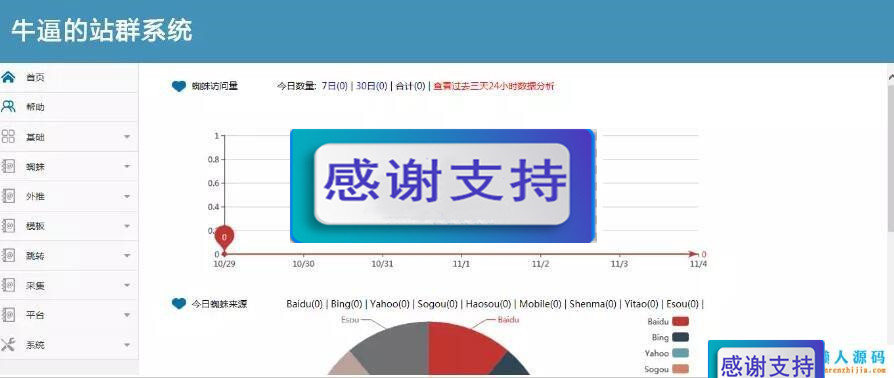 2019最新站群优化超级蜘蛛池网站源码