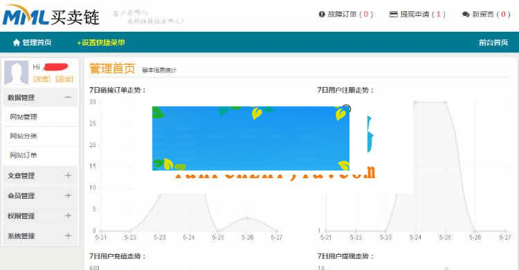 ThinkPHP仿Alivv友情链接交易系统平台网站源码