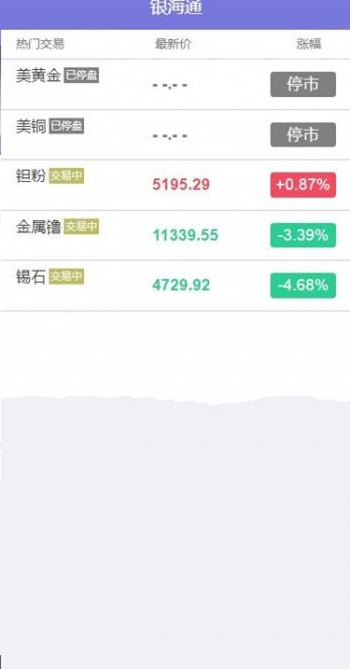 【银海期货区块盘】新版PHP虚拟实体交易盘原油木材石材币等稀有金属的交易所源码[附安装说明]