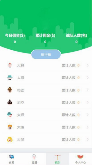 【币圈学习版】清新自然币圈免微信公众号版+连接付款+营销推广K线一切正常极致UI学习培训效仿源码