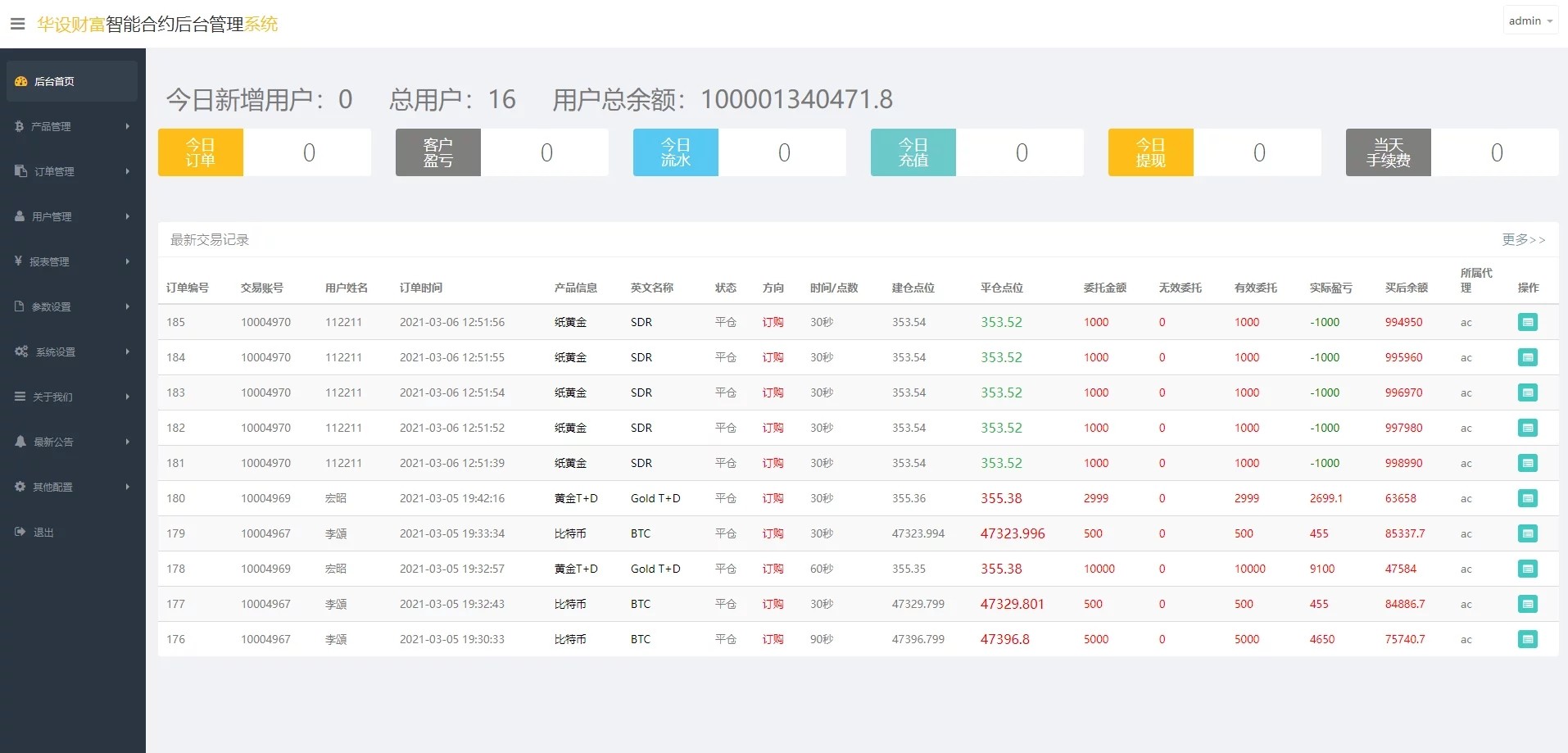 【微交易第一版】3月最新双语言华设财富微交易完整运营源码/至尊微交易二开完整修复版/K线修复/带风控