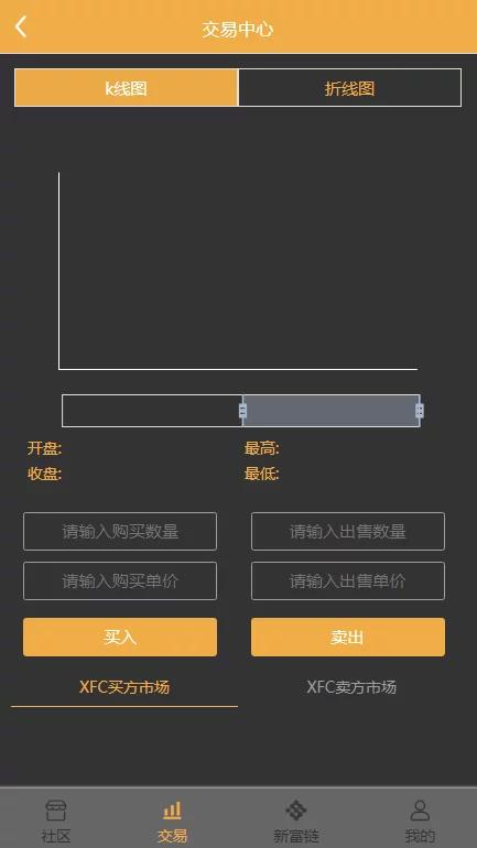 【新富社区】2021年最新区块链新富商城完整源码/矿机+空气币+商城合模式