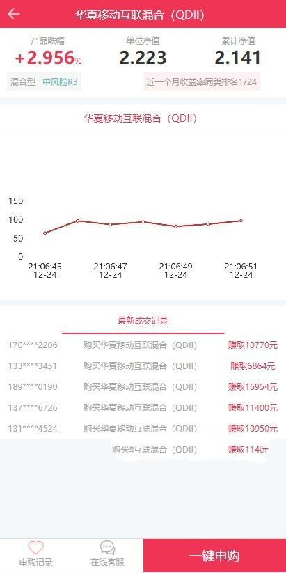 【全新二开】华夏基金投资理财源码基金理财程序