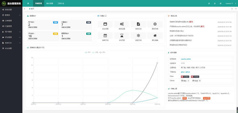 caozha-CEPCS(新冠肺炎疫情防控系统) v1.0.0