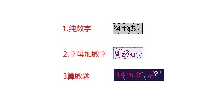 验证码API+验证接口PHP源码