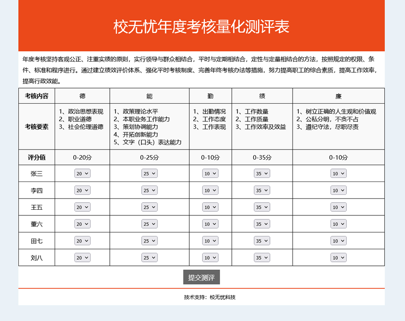 [ASP]校无忧考核测评系统 v1.2