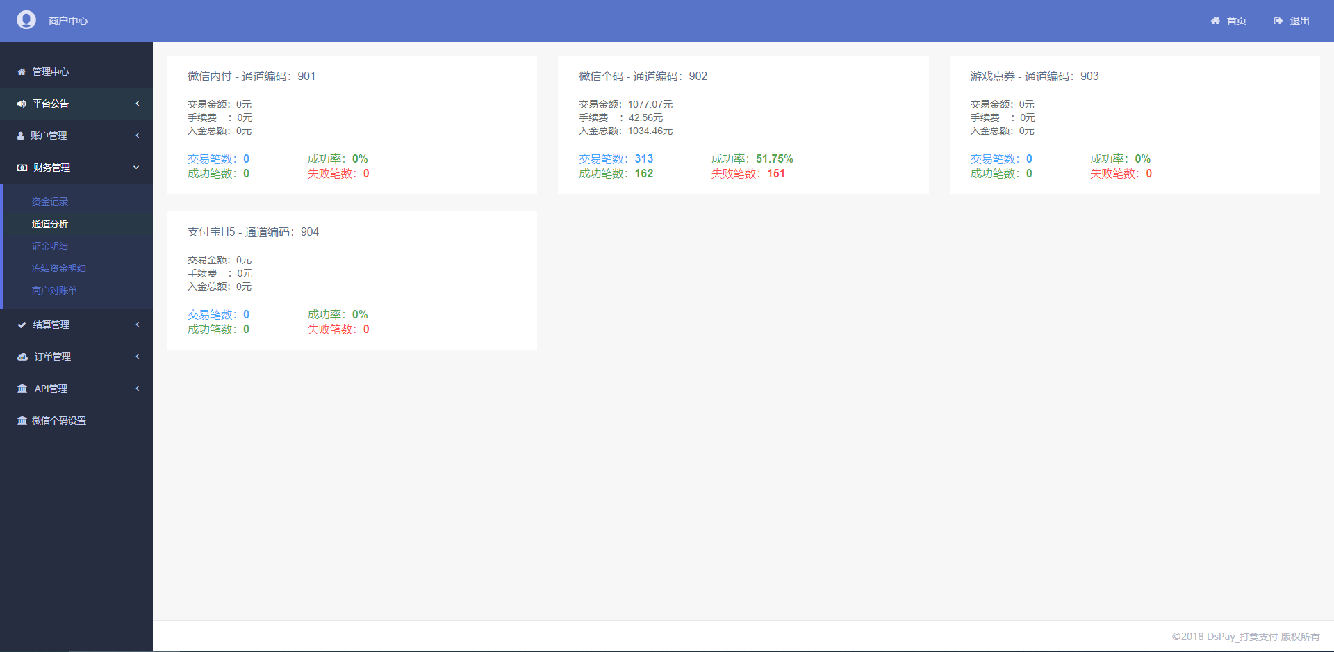 最新个码免签支付（带app）+聚合支付后天源码实现可对接多人的支付汇集到自己这儿在让别人对接自己赚取差价-ss