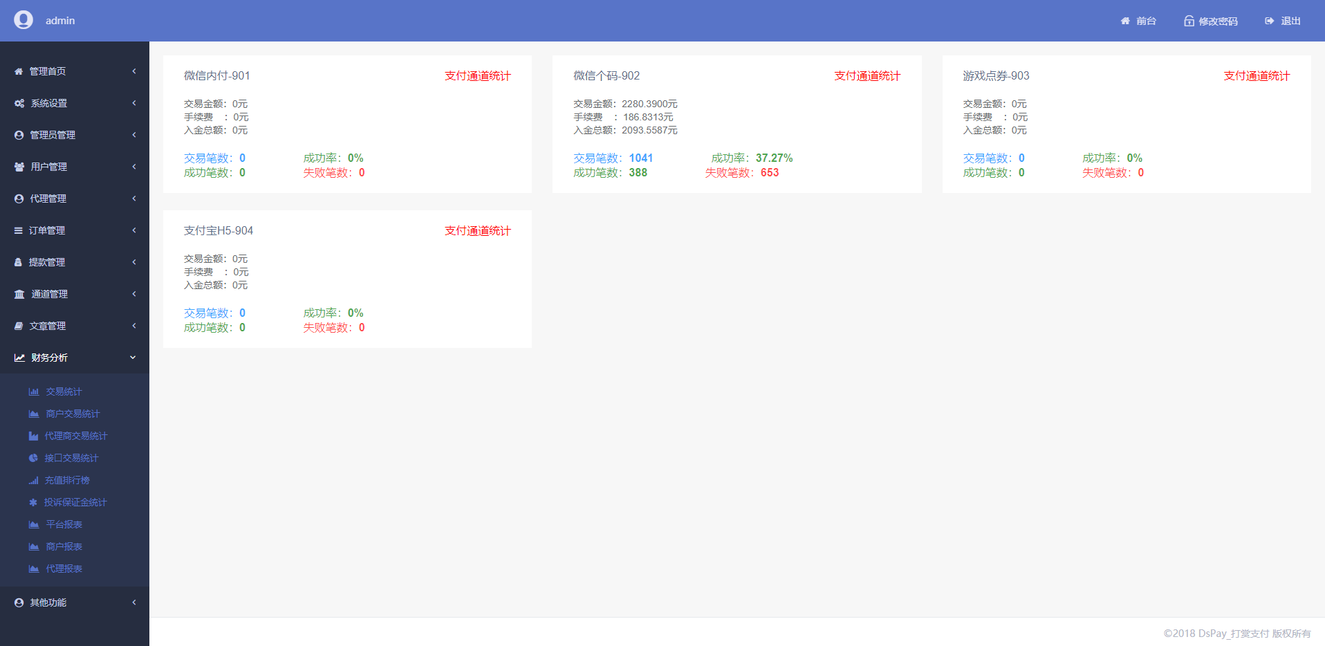 最新个码免签支付（带app）+聚合支付后天源码实现可对接多人的支付汇集到自己这儿在让别人对接自己赚取差价-ss