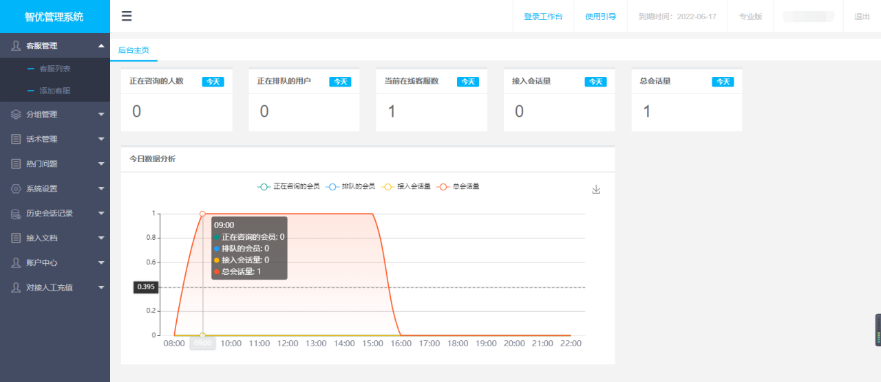 智优在线客服系统源码 PHP轻量人工客服系统 支持多商家+自动适配移动端