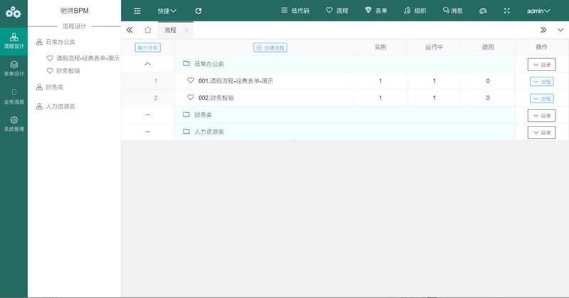 CCFast驰骋低代码开发平台 v1.0