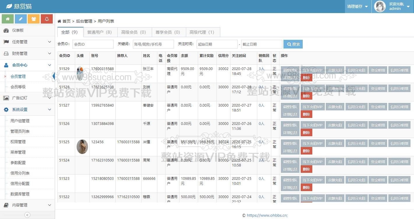 【亲测修复版】十月最新悬赏猫任务平台破解去授权版用户自主发布任务+接免签支付信用分评分机制网站源码+可打包app