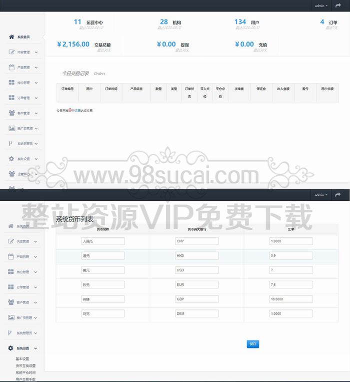 最新更新盈天下点位盘非时间盘+完整数据+自定义行业资讯文章