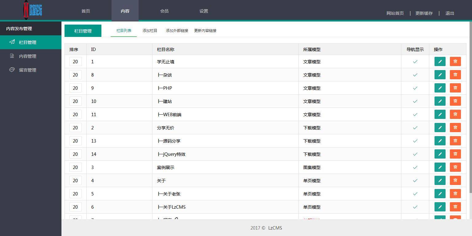 K369 Thinkphp5内核大型程序员交流博客系统源码