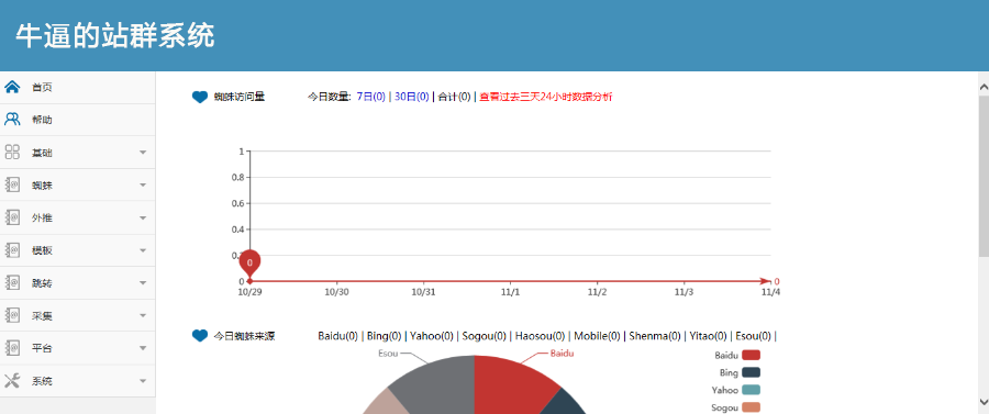 2019最新站群优化超级蜘蛛池 引流必备，可出售后台，自动采集，支持外推，支持增加用户 api