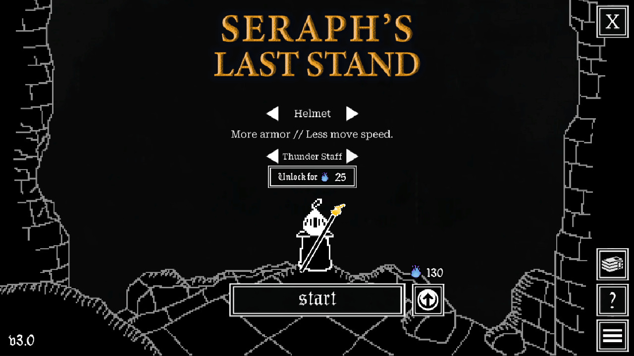 炽天使的最后一刻/塞拉弗的最后一站/Seraphs Last Stand