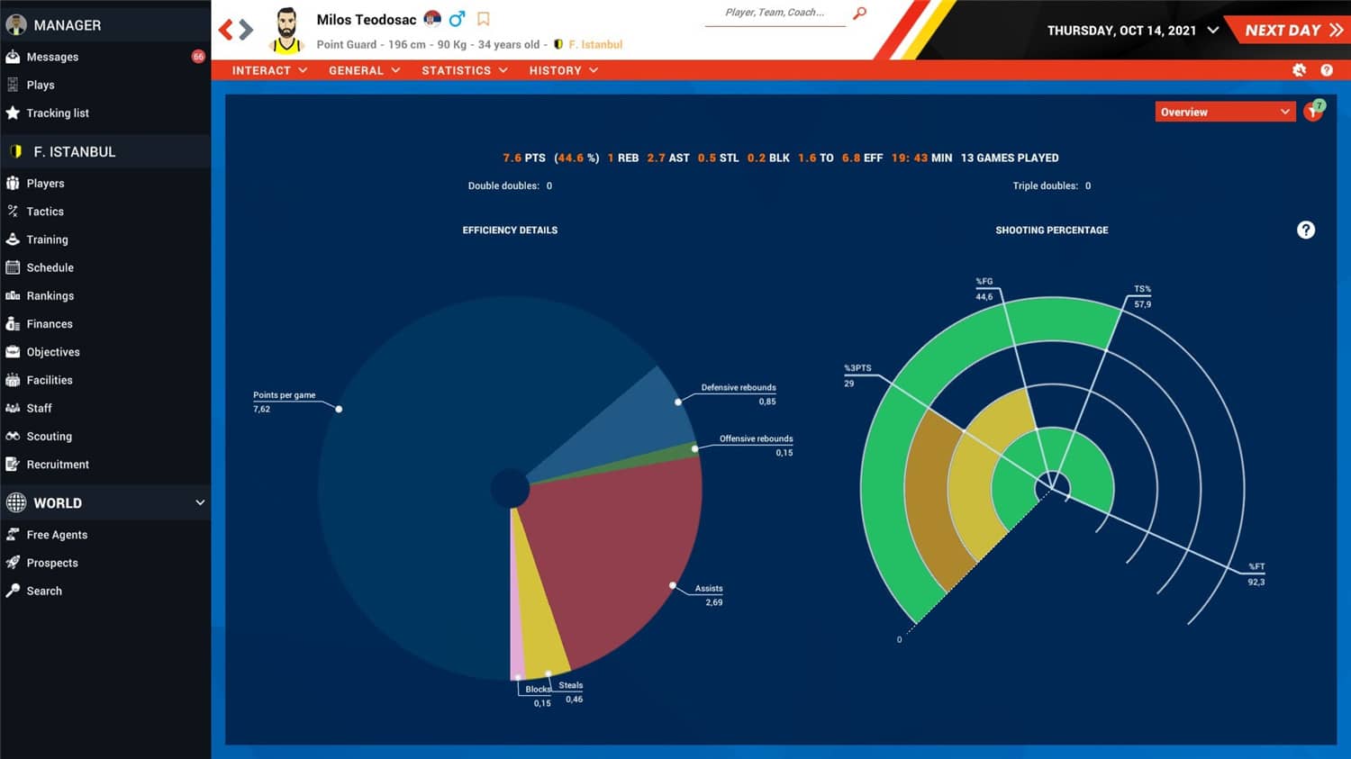 职业篮球经理2022/Pro Basketball Manager 2022