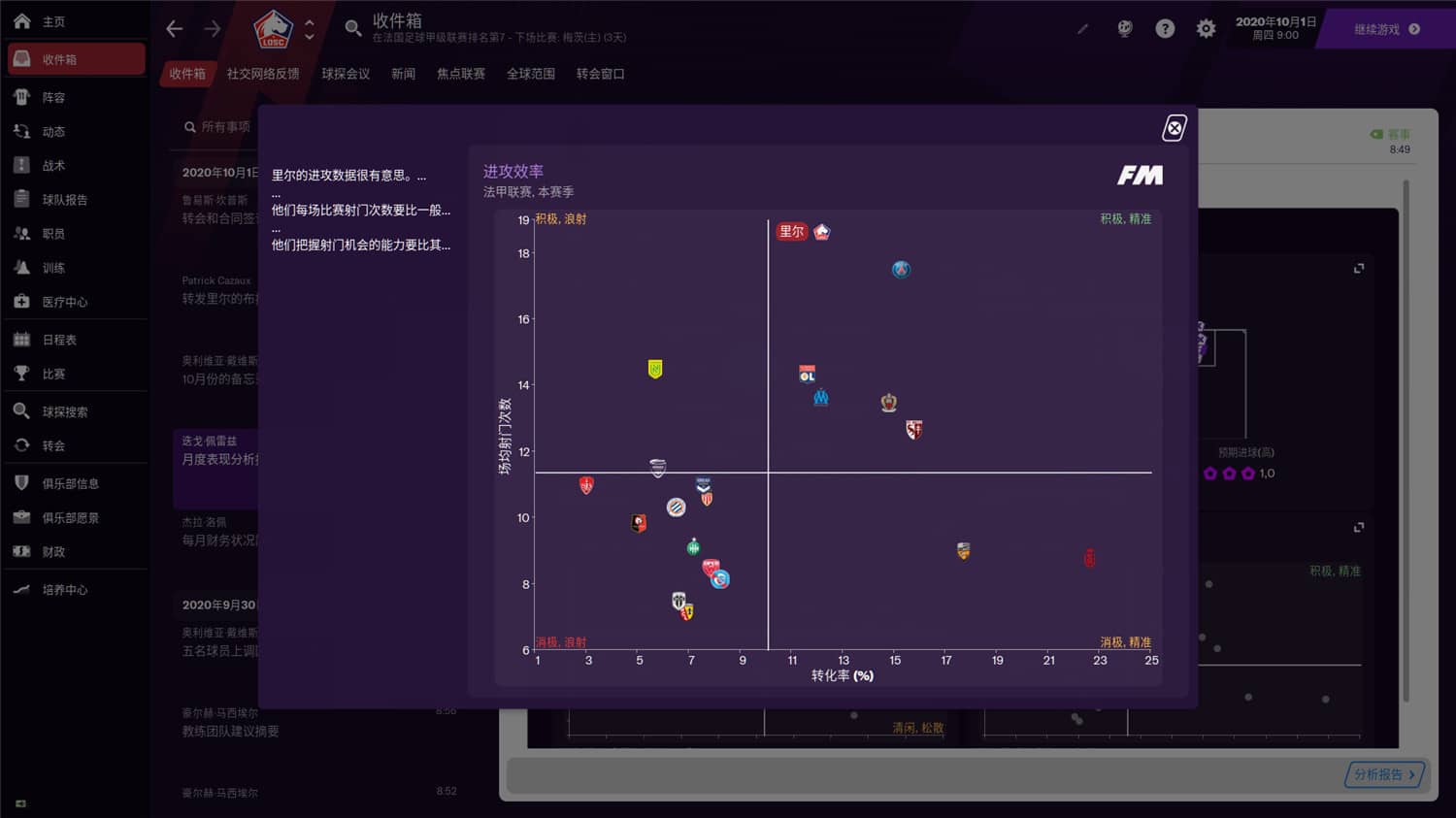 足球经理2021/Football Manager 2021