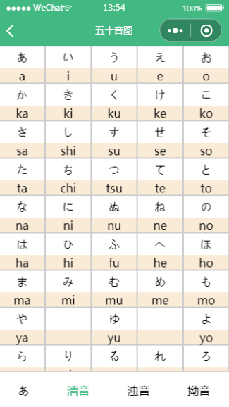 日语五十音图教学小程序模板源码下载