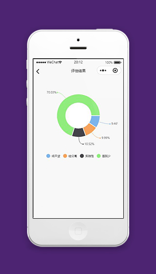 选课微信小程序选课评价图表页面源码下载