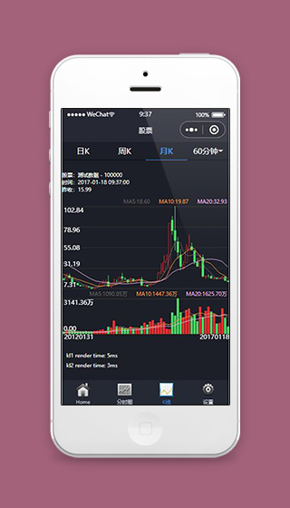 微信小程序K线图页面源码下载