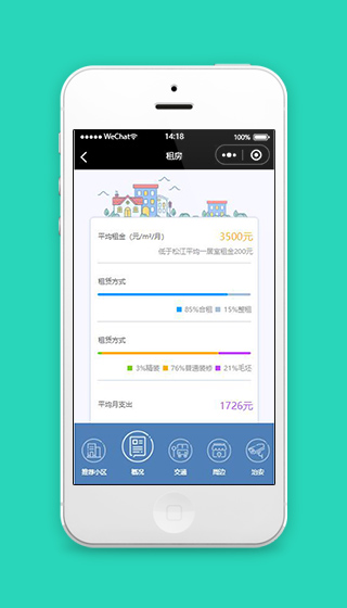 租房小程序小区概况页面模板源码下载