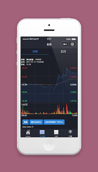 股票微信小程序分时图页面模板源码下载