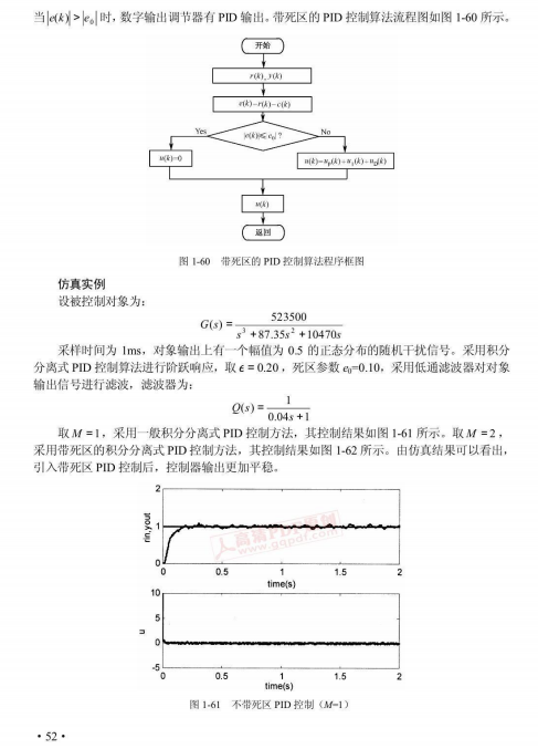 先进PID控制MATLAB仿真 PDF