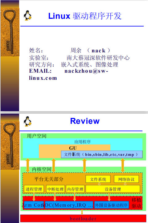 linux驱动程序开发 Linux设备驱动程序中文版 pdf