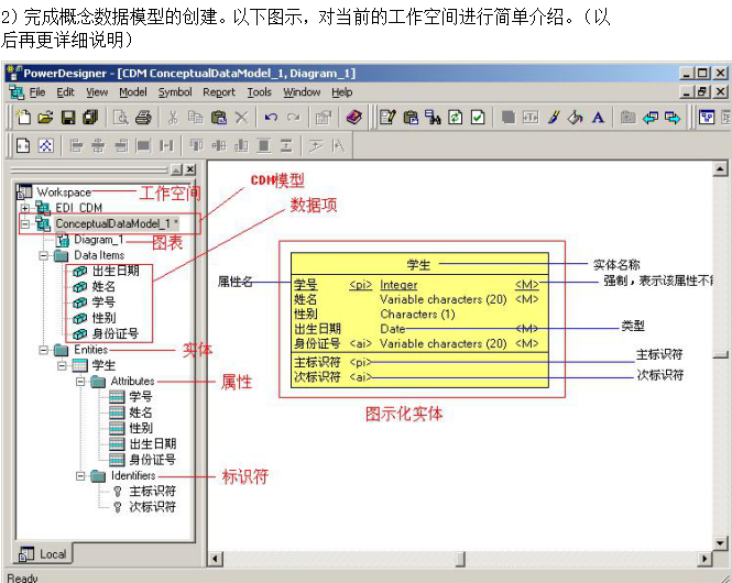 使用PowerDesigner设计ER图详细教程 中文