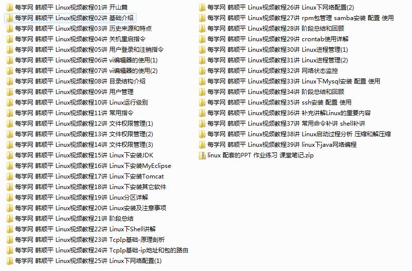 每学网 韩顺平经典Linux视频课程