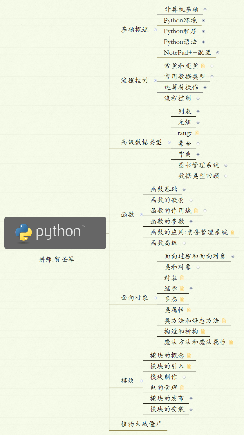 Python轻松入门到项目实战