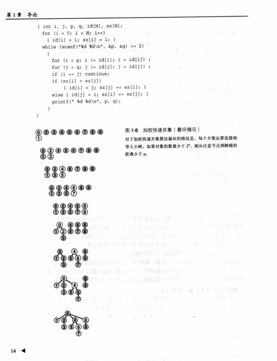 C算法（第一卷 基础、数据结构、排序和搜索）（第三版） PDF