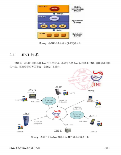 Java手机PDA程序设计入门 高清文字PDF