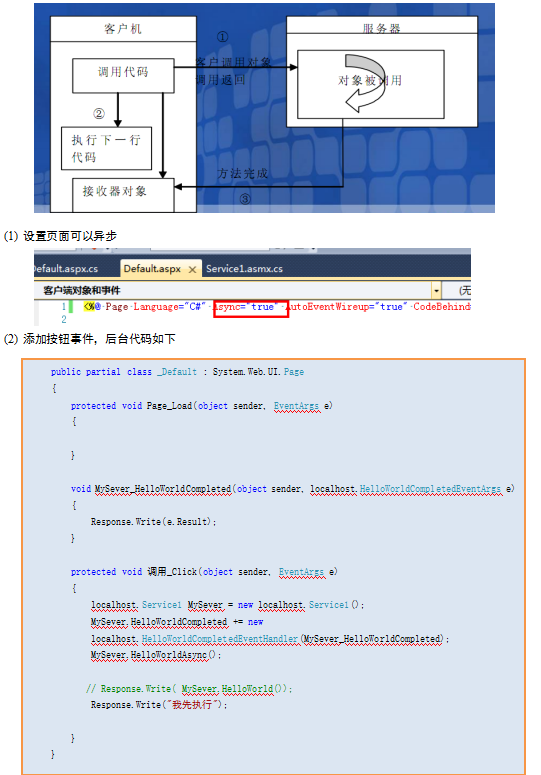 C#WebService入门 中文