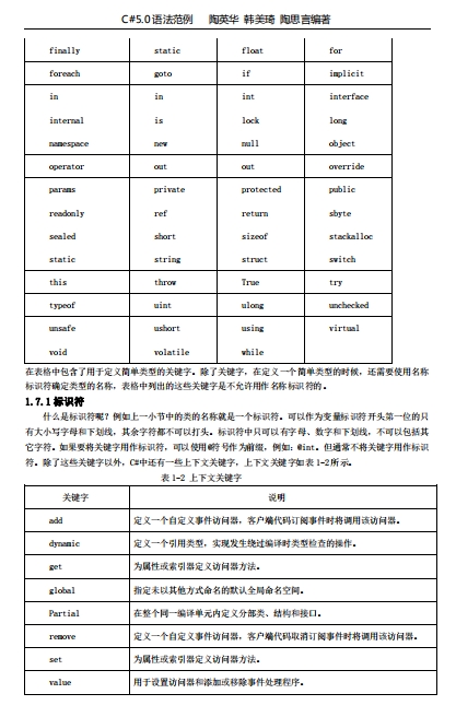 C#从入门到精通（第3版） （明日科技） PDF