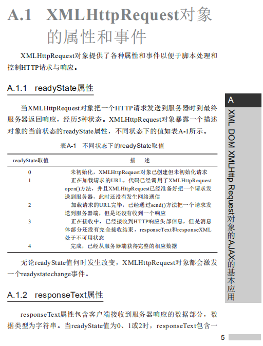 javascript DHTML语法与范例详解词典PDF