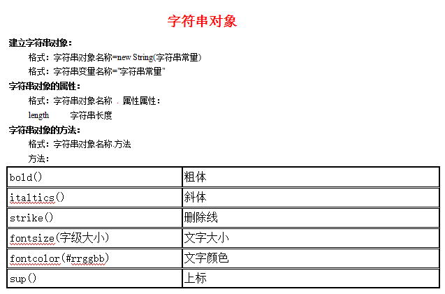 javascript基本知识点笔记