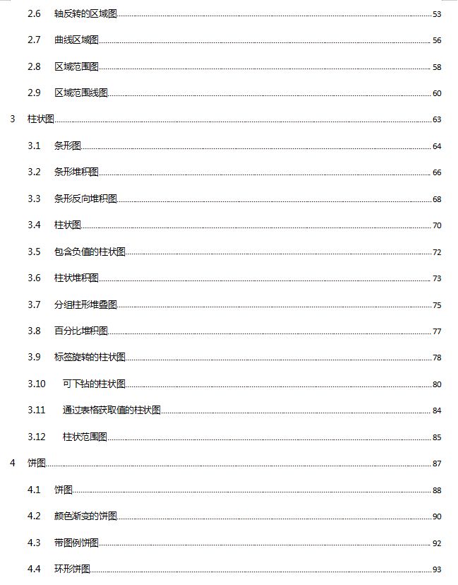 Highcharts配置手册 中文WORD版