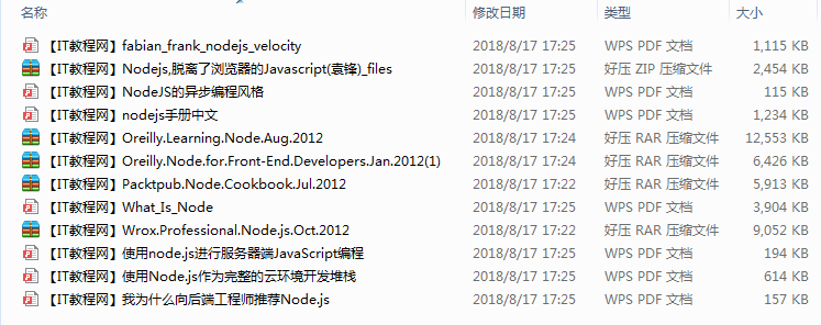 Node.js编程资料汇总