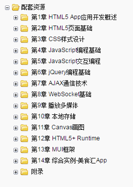 《HTML5 App应用开发教程》 配套资源包