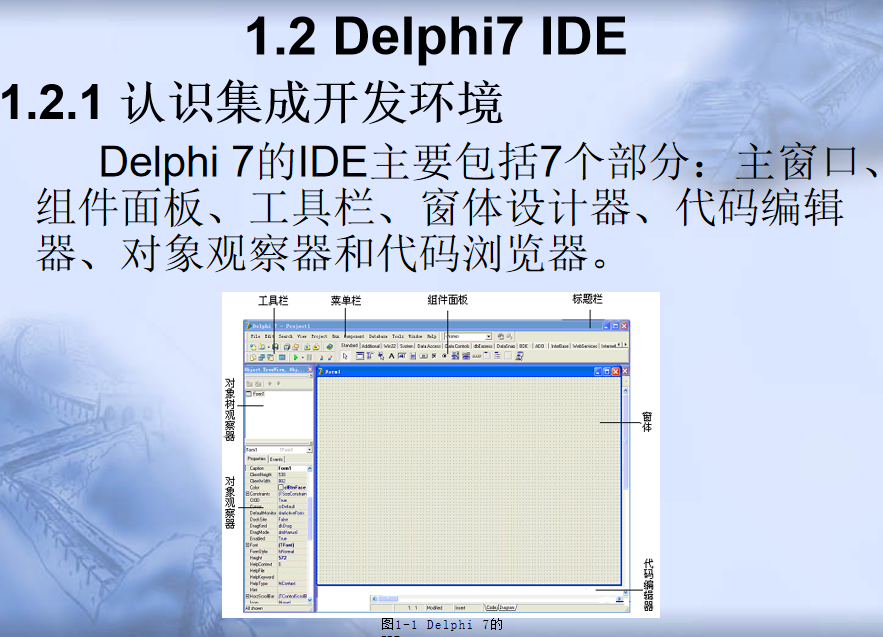 Delphi教程（清华版）