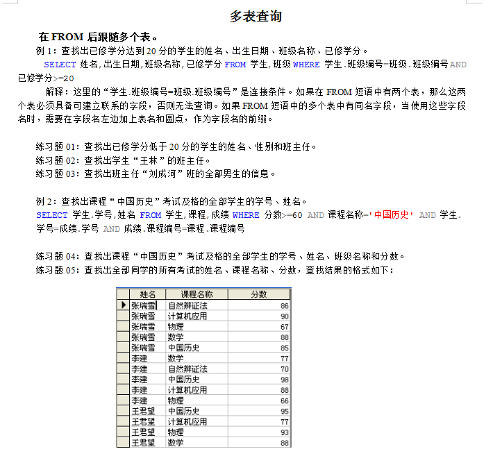 查询练习题网络数据库